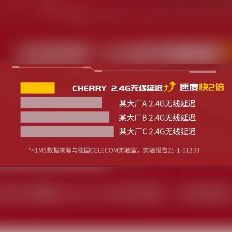 寶可夢 Pokémon CHERRY 皮卡丘噴火龍 MX 3.0S 109鍵機械鍵盤 商品圖 12