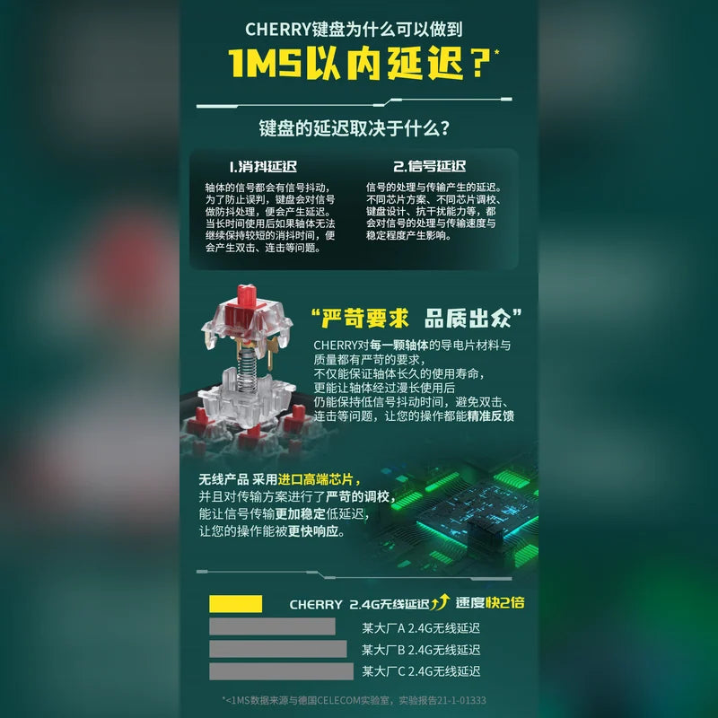 寶可夢 Pokémon CHERRY 皮卡丘噴火龍 MX 3.0S 109鍵機械鍵盤 商品圖 30