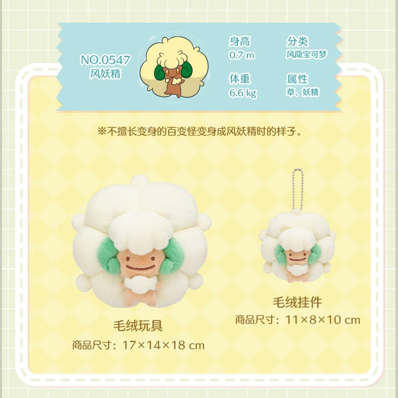 寶可夢 Pokémon 百變怪變身系列八角色絨毛玩具吊飾 商品圖 31