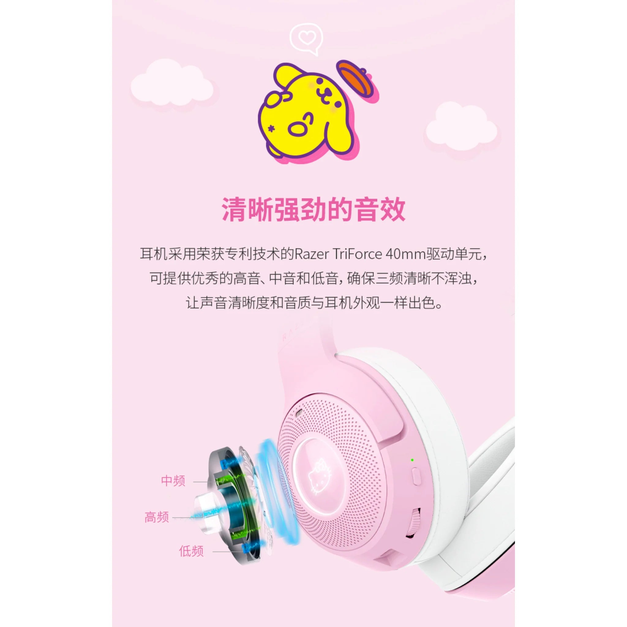 Razer雷蛇 × 三麗鷗 Sanrio | HelloKitty 凱蒂貓 耳罩式耳機 - 圖7 | 潮巢 Nestory