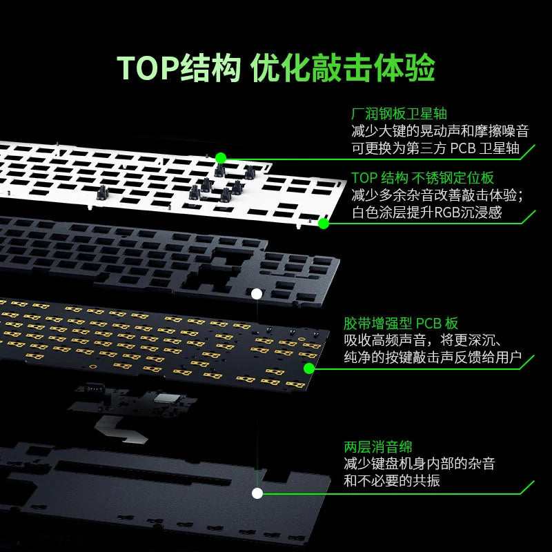 寶可夢 Pokémon Razer 雷蛇耿鬼黑寡婦蜘蛛 V4 三模機械鍵盤 商品圖 4