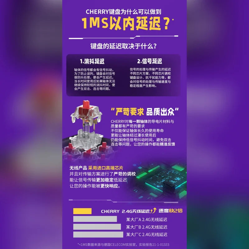寶可夢 Pokémon XAGA 耿鬼 MX8.2 三模機械鍵盤鍵鼠組 商品圖 30